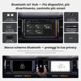 ATOTO S84G2D7PB 7" Autoradio Android 2 DIN con Schermo Touch, Agentic AI, Illuminazione Ambientale, Avviso di Incidente, Sorveglianza del Parcheggio, DSP Hi-Fi Pre-Out 4V