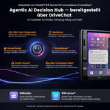 ATOTO S84G2D7PB 7 Zoll Doppel-DIN Android Autoradio mit Ambientebeleuchtung, KI-Fahrassistent DriveChat, Notfall-Unfallerkennung, Parkschutz, GPS-Ortung, Hi-Fi DSP 4V Pre-Out
