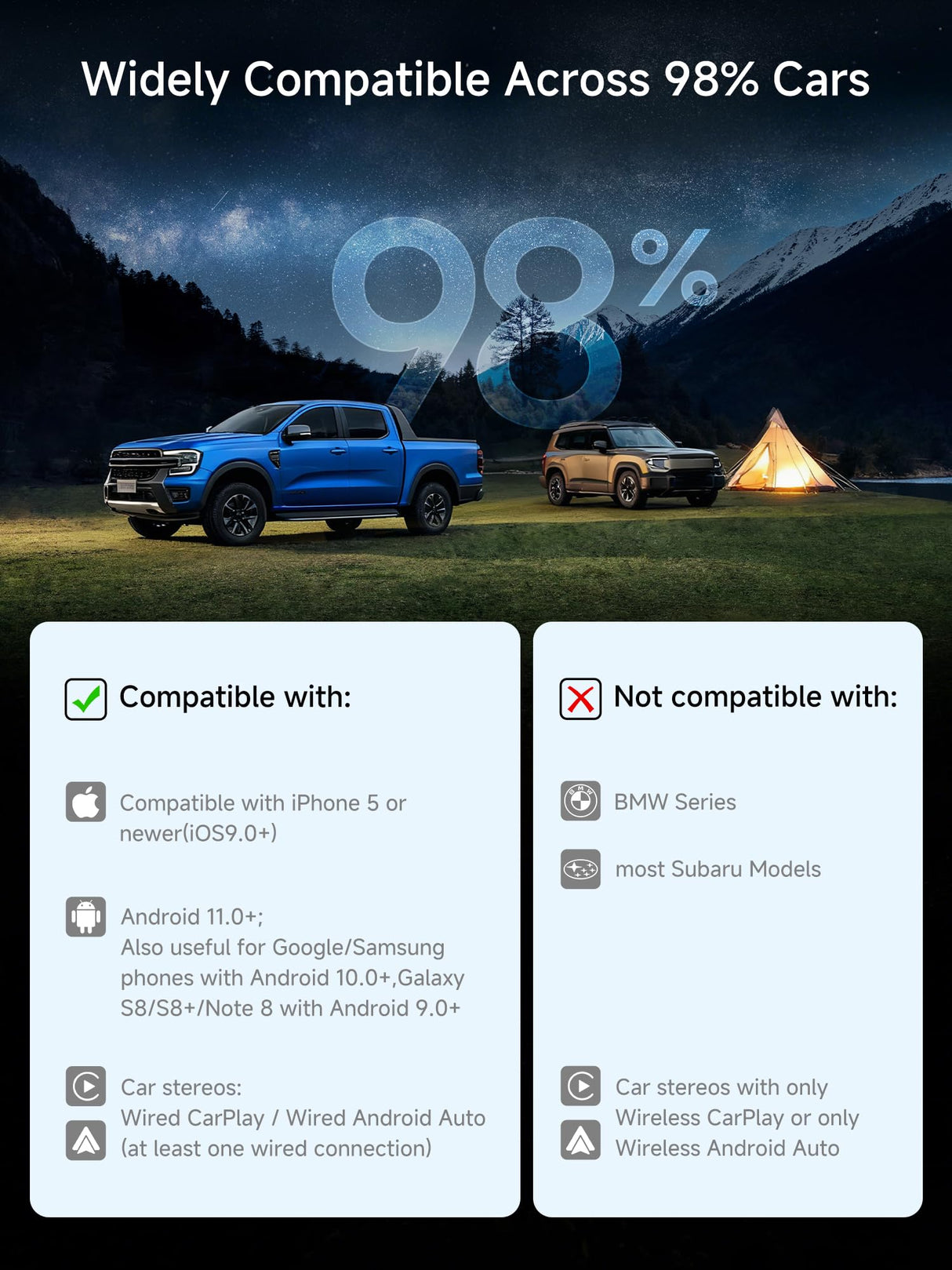 Carplay Wireless Adapter, Magic CarPlay Box Supports for Netflix/YouTube/TF Card, 4GB+32GB AI Box Carplay, Plug & Play, Drivechat with AI Skills, Dual WiFi, Bluetooth, Fits for OEM Wired CarPlay Cars