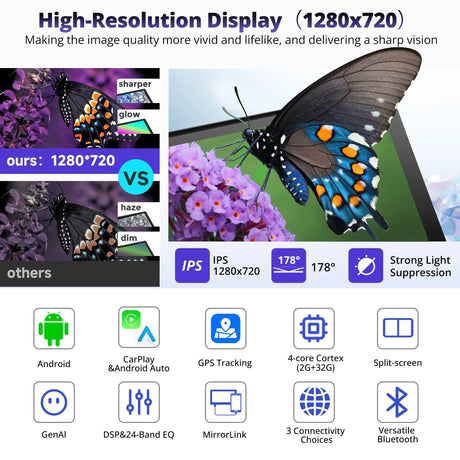 MYATOTO A5L Double DIN Car Stereo – 7" HD Touchscreen, Wireless CarPlay & Android Auto, Bluetooth, WiFi, Built-in GPS Navigation, 24B-EQ DSP Audio, 2GB RAM + 32GB TF Card, MirrorLink