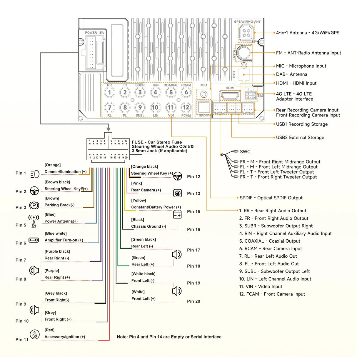 ATOTO X10DG211E 10.1" QLED Double Din Car Stereo, DAB+, Wireless CarPlay & Android Auto, 8+128G, 4G LTE, AI Voice Assistant, GPS Tracking, Dual Camera Inputs, Mic & Bluetooth, LRV, SVC, 36-Band EQ