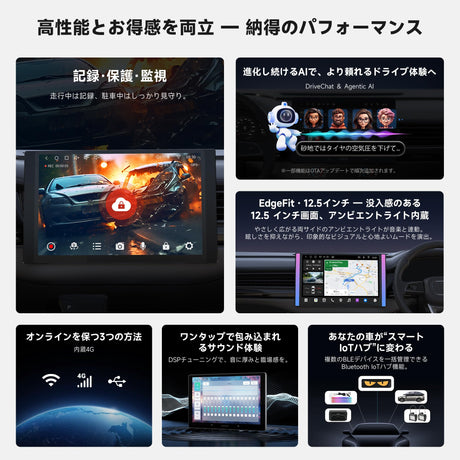 [12.5インチ] ATOTOZONE A7 Android13 ディスプレイオーディオ大画面カーナビ 2DIN、4G LTE、Wi-Fi/Bluetooth/USBテザリングに対応、ワイヤレス CarPlay& Android Auto、4G+64G、内蔵アンプ＆DSP