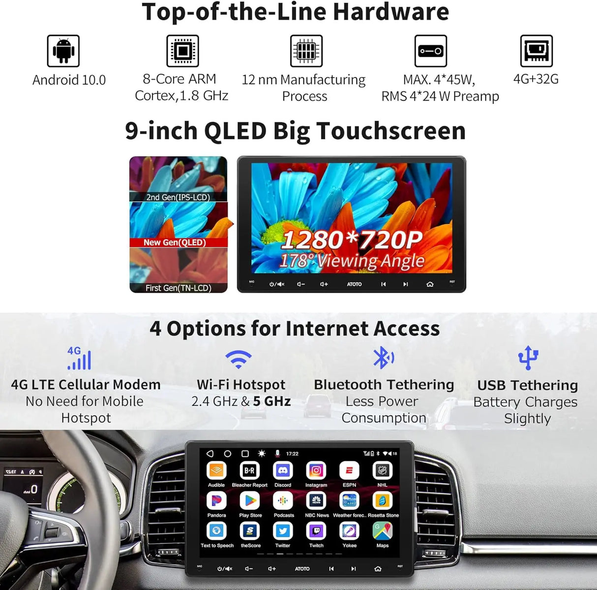 ATOTO S8G2094MS 9" Double Din Car Stereo, QLED Touchscreen 1280×720, Wireless CarPlay & Android Auto, 4+32G, Built-in 4G LTE, GPS Tracking, Dual Bluetooth, Live Rear View, SCVC & In-Dash Android Video Receiver