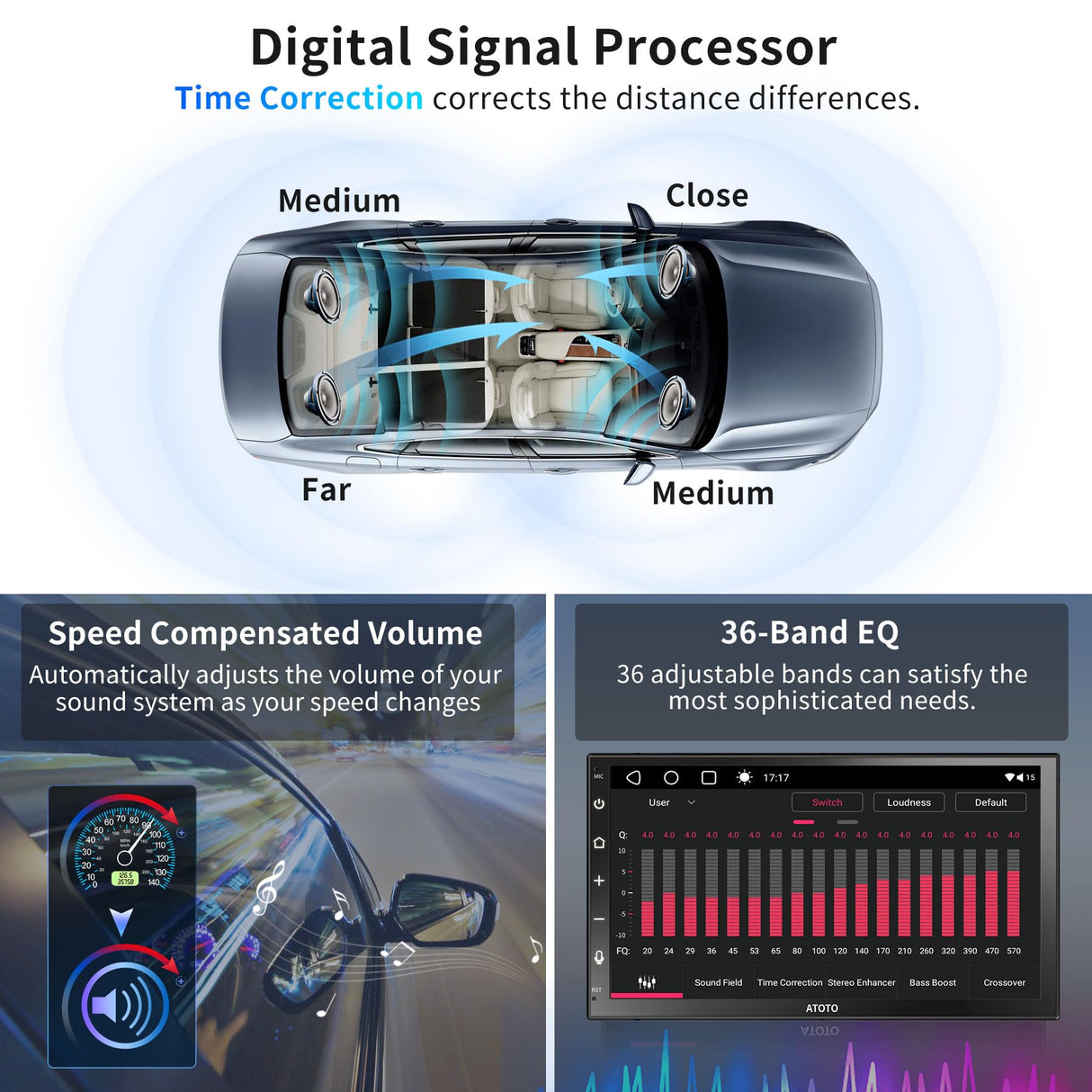 ATOTO A6PF 7inch Double DIN Android Car Stereo QLED Touchscreen, Wireless CarPlay & Wireless Android Auto, MirrorLink, GPS Tracking, Dual Bluetooth, WiFi/BT/USB Tethering, HD LRV, 2G+32G, A6G2B7PF