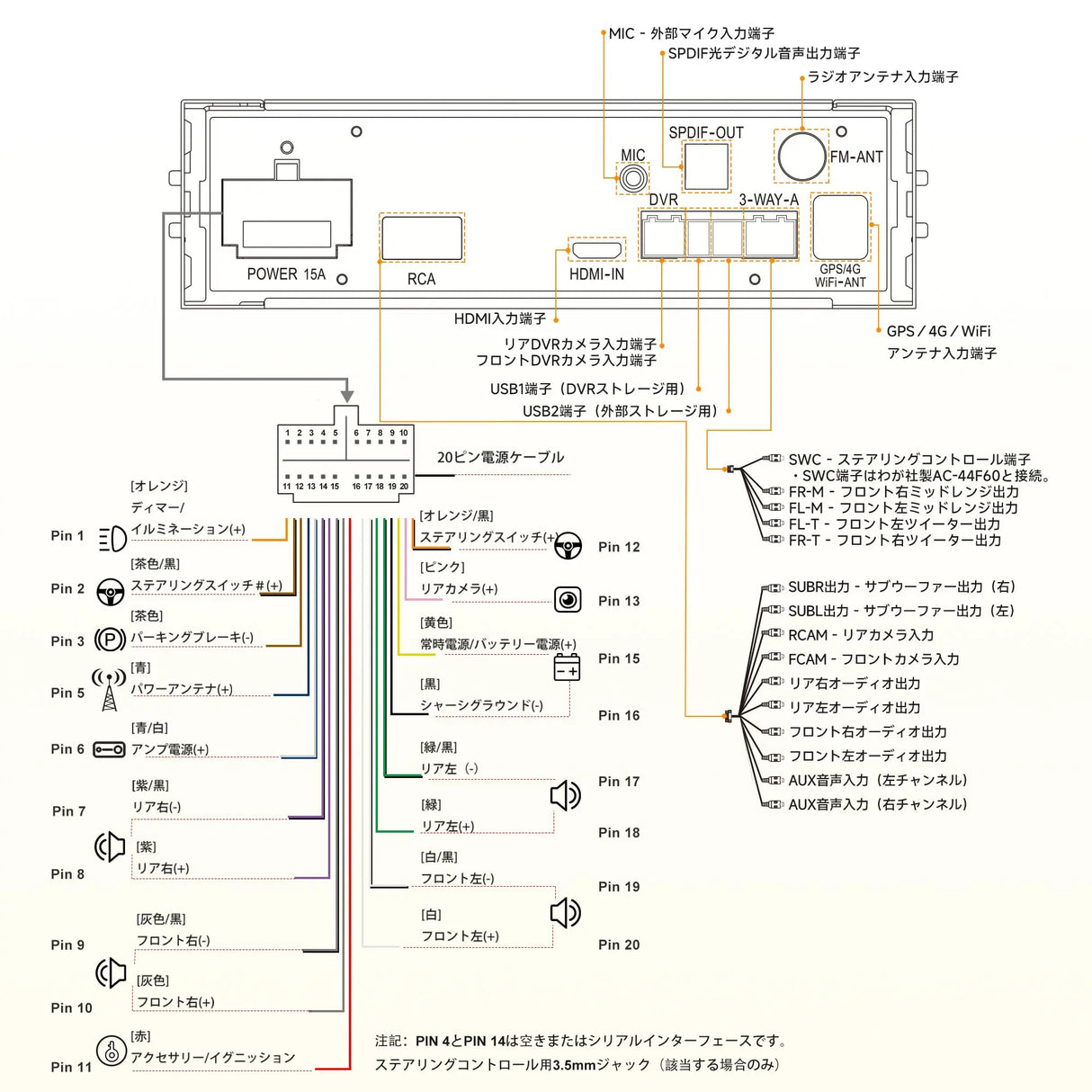 ATOTO X10G110E-R3 10.1インチ AI Android ディスプレイオーディオ（1DIN/2DIN対応）2カメラ同時録画・無線CarPlay/Android Auto・4G LTE SIM対応・7.1.2ch/36バンドEQ・HDMI入力・ハイボルトRCA・8G+128G・デュアルBluetooth