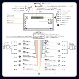 ATOTOEXCEL A6PF Android ダブルDIN カーステレオバックカメラ付き, 7インチ 8コア CPU 2G+32G, QLED HDタッチスクリーン カーオーディオ, DSP 36バンドEQ, ワイヤレス CarPlay & Android Auto, ミラーリンク, GPSナビ, WIFI/デュアルBluetoothオーディオ