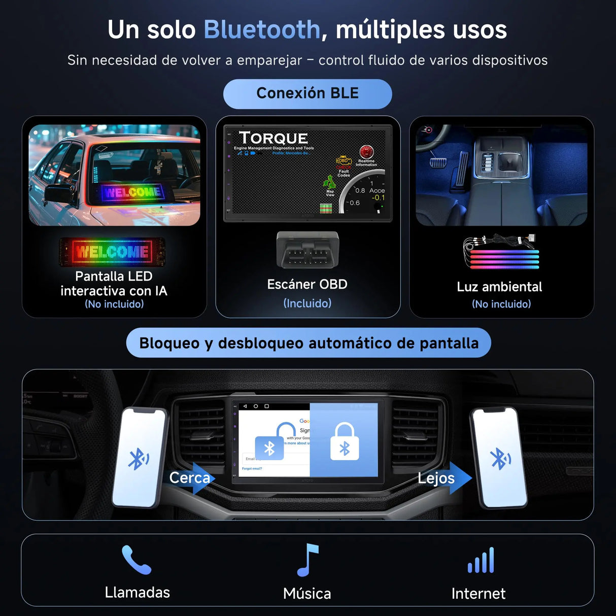ATOTO A5LG2B7T 7" Android Radio Coche 2 DIN con CarPlay & Android Auto Inalámbrico, Escáner OBD2 Bluetooth, Pantalla Táctil, GPS Navegación, Wi-Fi/USB/FM/AM/RDS, DSP/LRV