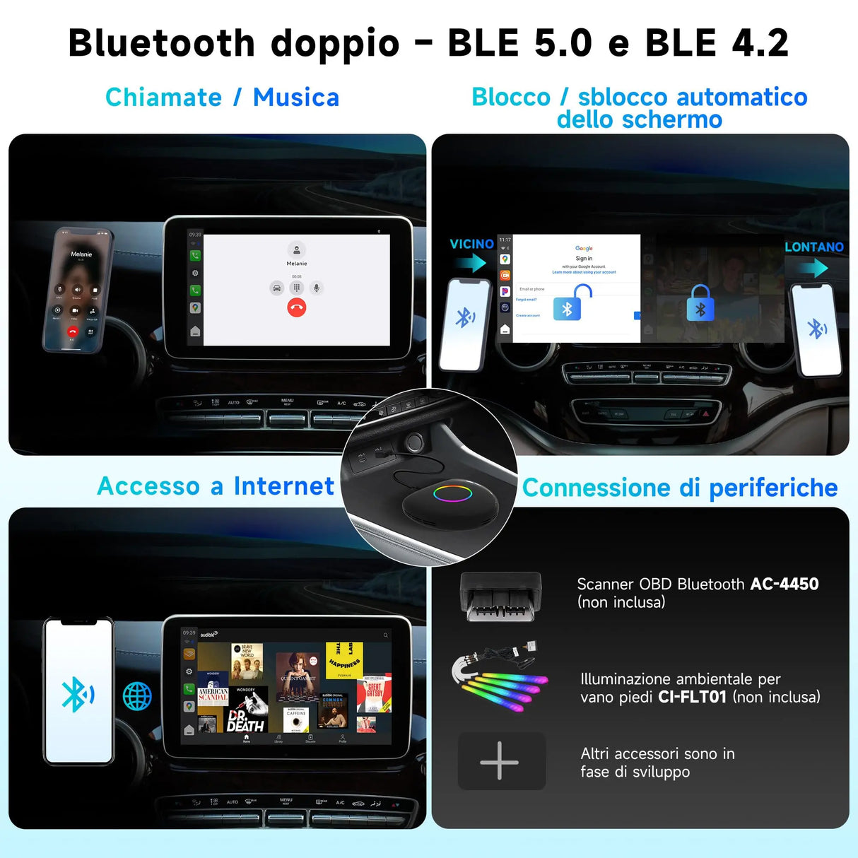 ATOTO boîtier CarPlay IA CB6 – Dongle WIFI con Mini OBD II, Android Auto y CarPlay inalámbrico, 8GB+128GB, Streaming para coche con 4G, Wi-Fi, Doble Bluetooth, USB, GPS integrado, Asistente IA, microSD, OTA