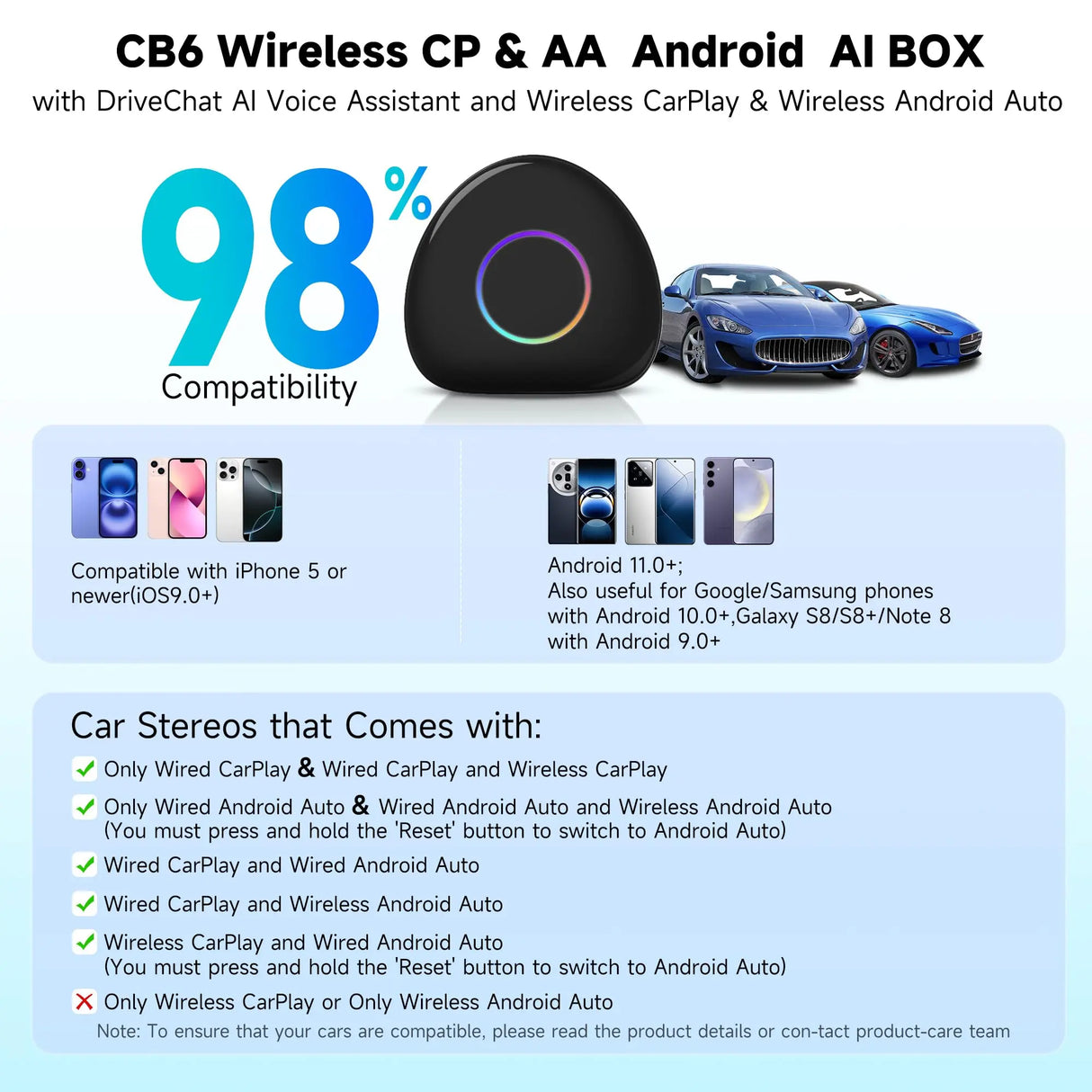 ATOTO CarWave CB6 Magic AI Box - Wireless CarPlay & Android Auto, Android 13 OS, 8-Core, 8G+128G, Car Streaming Video Box for Netflix, Spotify, 4G LTE, WiFi, Dual Bluetooth, OBD II, microSD, OTA, Gray