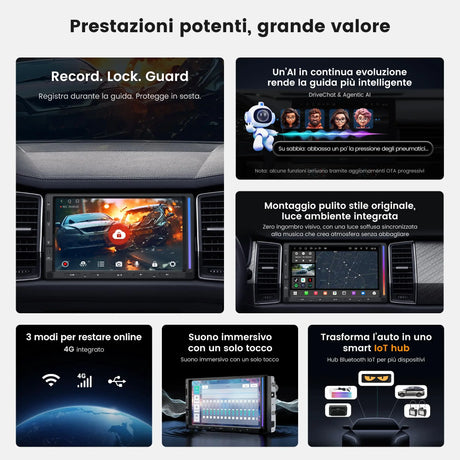 ATOTOZONE Android Autoradio 2DIN con Schermo da 7 pollici con Illuminazione Ambientale, Avviso di Incidente d’Emergenza, Sorveglianza del Parcheggio, Hi-Fi DSP con Uscita Pre-Out da 4V, Agentic AI