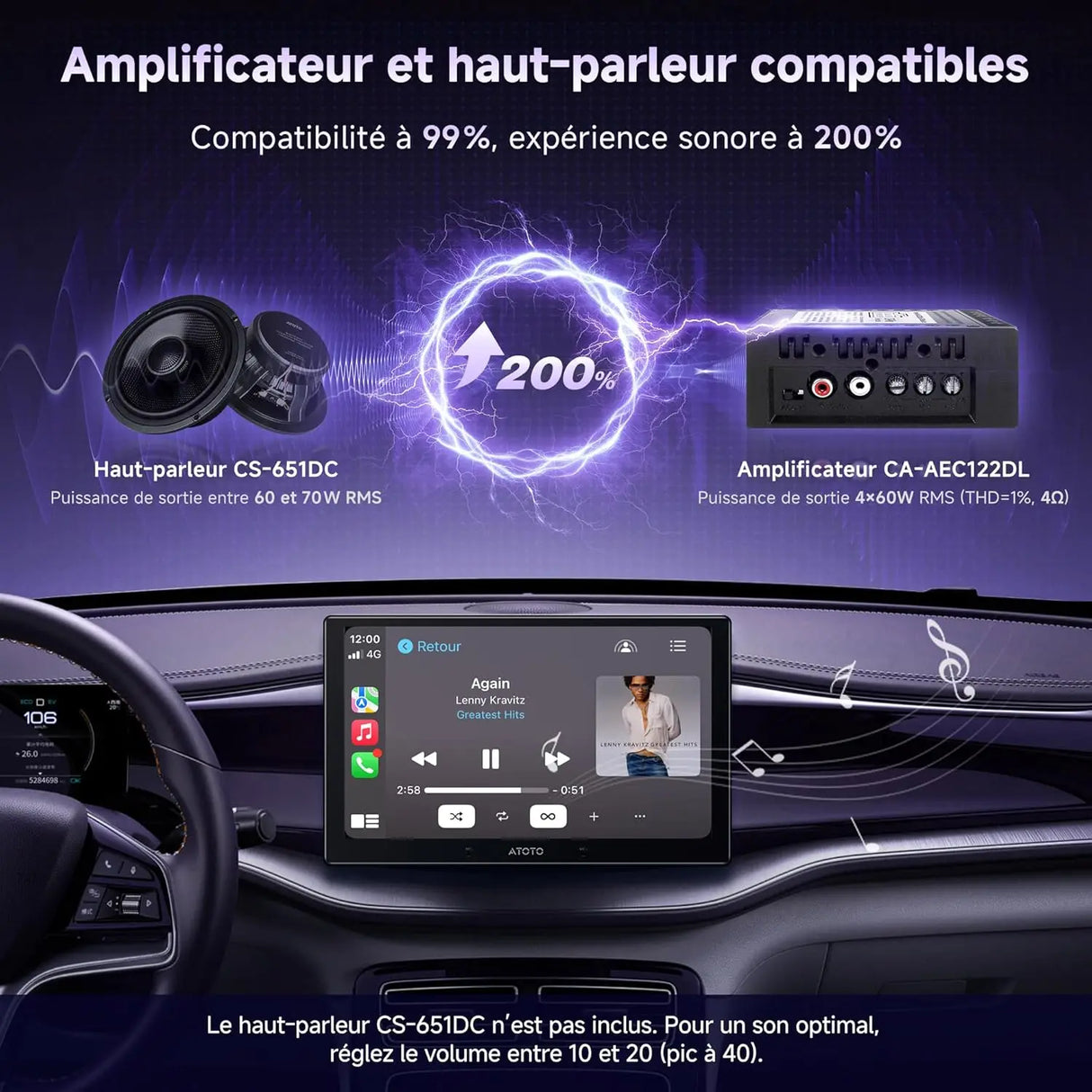 ATOTO CA-AEC122DL Amplificateur Auto Compact 4x60W RMS, 4 Canaux, Classe D TI TPA3221, Câble d’Alimentation 2m, EQ Personnalisable, Compatible avec Autoradios ATOTO