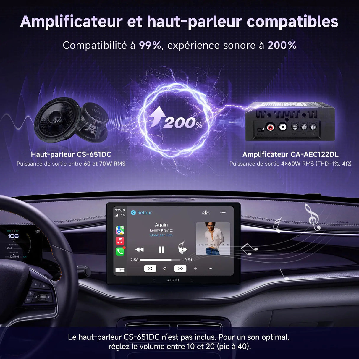 ATOTO CA-AEC122DL Amplificateur Auto Compact 4x60W RMS, 4 Canaux, Classe D TI TPA3221, Câble d’Alimentation 2m, EQ Personnalisable, Compatible avec Autoradios ATOTO