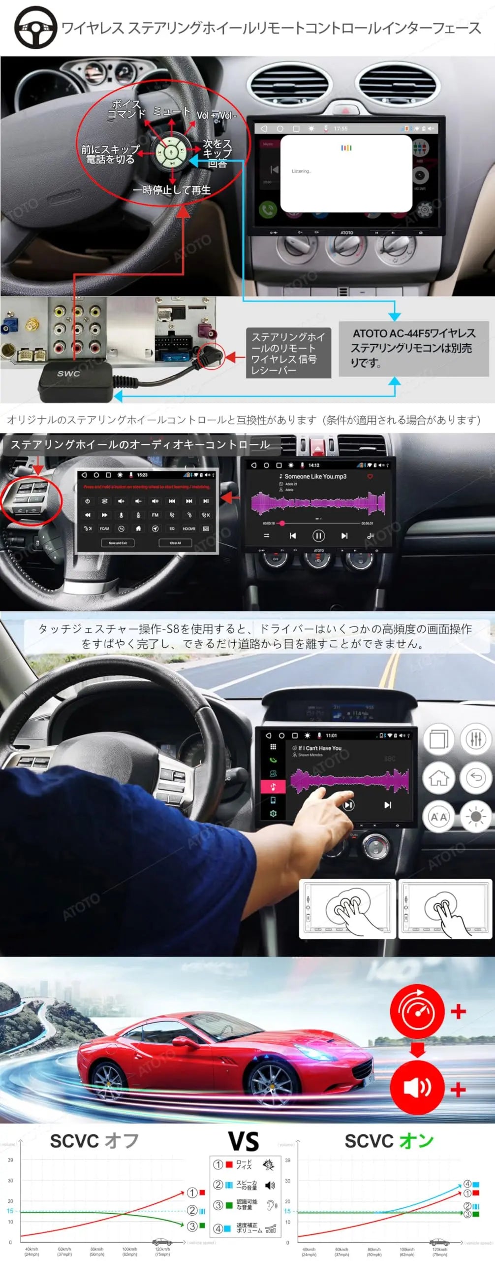 ATOTO S8G2114PM 10インチ 2DIN ディスプレイオーディオ - ワイヤレスCarPlay &amp; Android Auto、GPS、USBテザリング、デュアルBluetooth、LRV対応HDパーキング、SCVC搭載