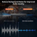 ATOTO AC-MIC20 Dual Noise Cancellation Microphone, Clear Voice Commands, Stable Transmission, Silicone Design, Only Compatible with X10 Series Car Stereo