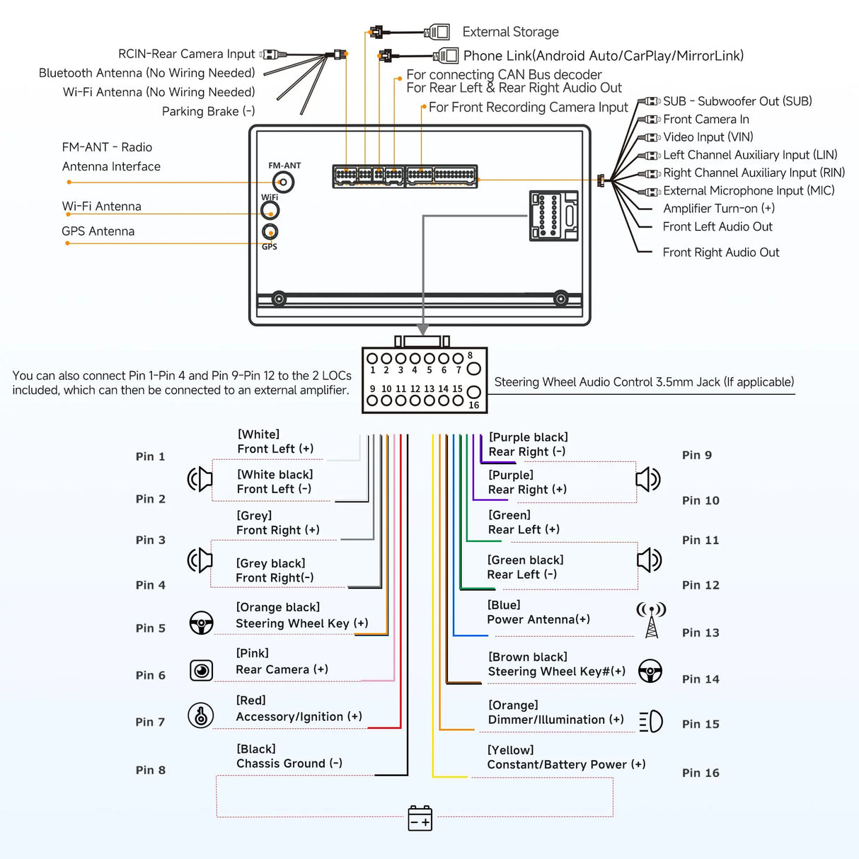 ATOTO S8G2C74MS 7" 2 Din Android Autoradio con Retrocamera, 4G LTE Integrato, Wireless CarPlay & Android Auto, QLED Touchscreen, 8-Core 4G+32G, WiFi/BT/USB Tethering, Doppio BT