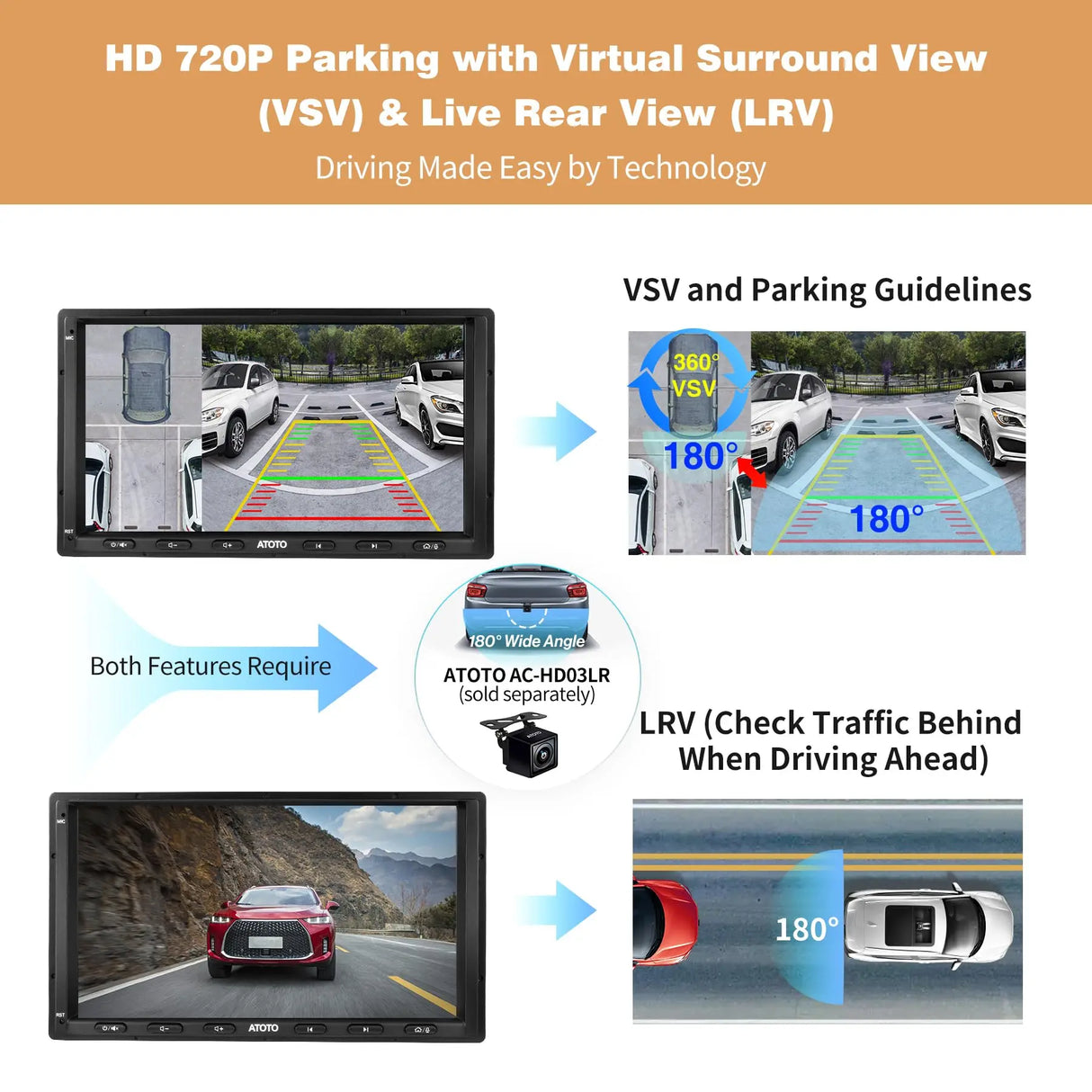 ATOTO S8G2A74MS 7" Double Din Car Stereo, Wireless Android Auto & CarPlay, QLED Display, Dual Bluetooth, ChatGPT AI, Split-Screen, SCVC, Plug and Play, 4G+32G