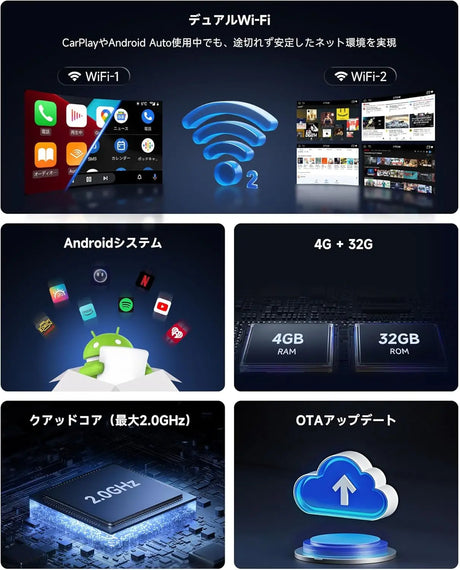 ATOTO AD3ワイヤレススースー｜CarPlay/Android Auto変換・音声