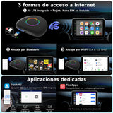 ATOTO CB6 Dongle WIFI para Coche, CarPlay IA Box, 8GB+128GB Dispositivo de Streaming con 4G, Doble Bluetooth, USB, GPS Integrado, Asistente IA, Expansión microSD, OTA
