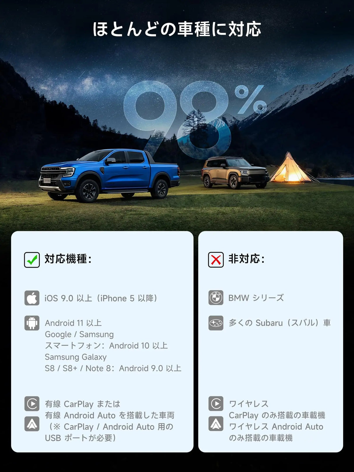 CarPlay AIボックス、Netflix/YouTube/TFカード対応 ワイヤレスCarPlayアダプター、4G LTE内蔵 ワイヤレスAndroid Autoアダプター、3GB+32GB フルAndroid搭載 AIボックスCarPlay、AIスキル搭載DriveChat、デュアルWi-Fi/Bluetooth、プラグ＆プレイ 純正有線CarPlay対応車に適合