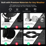 ATOTO AL-4IN6-18W LEAPROCK 4” LED Work Lights 18W Flood Beam, Smart App Controlled Off-Road Driving Lights with CarPlay & Android Auto Support, IP67 Waterproof 6000K White Pods for Truck, ATV, UTV, SUV & Boat (2-Pack)