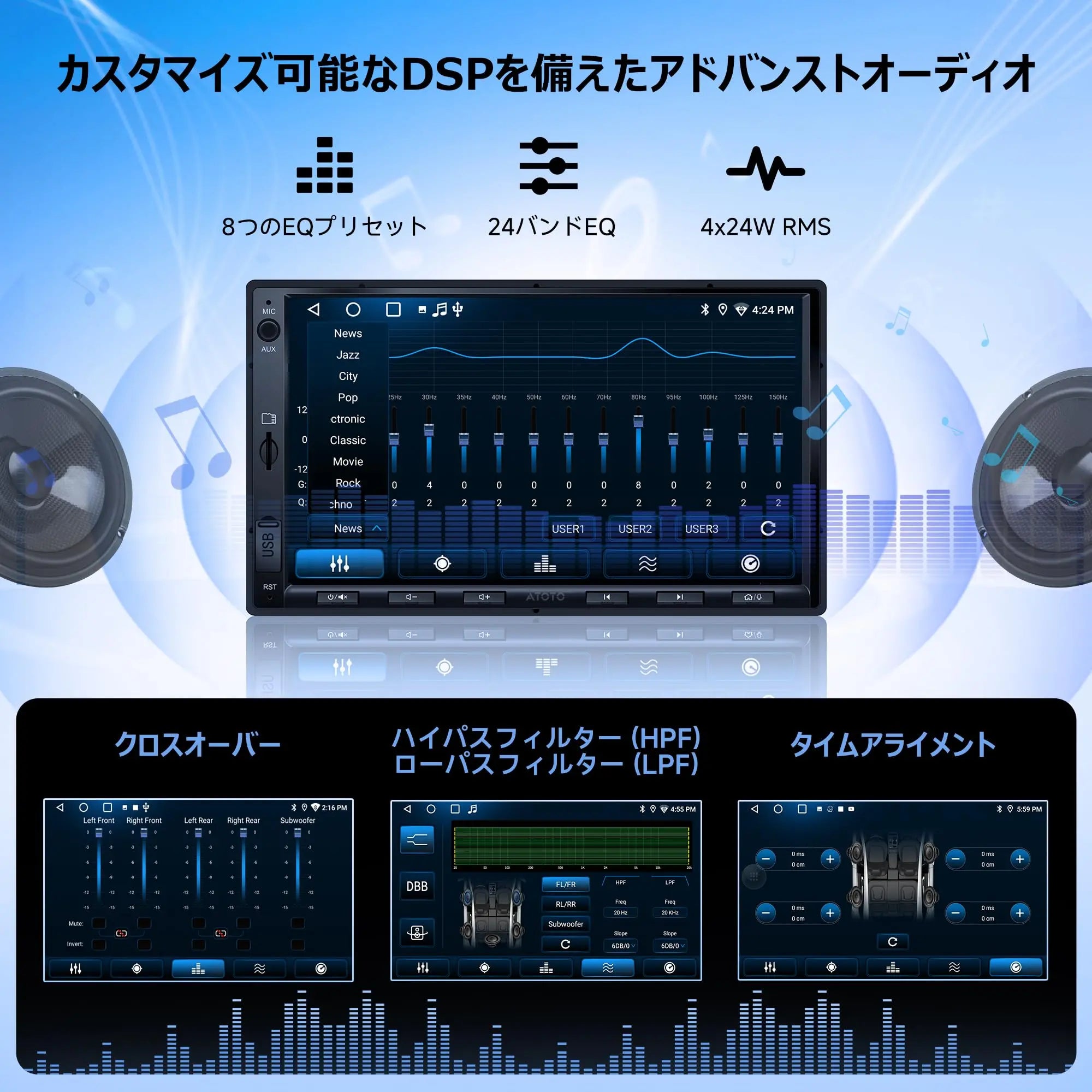 ATOTO A5 Lite 7インチ　カーオーディオ　新品　未使用 A5LG2A7T-S01 ATOTO ディスプレイオーディオ A5 Lite 7インチ A5LG2A7T