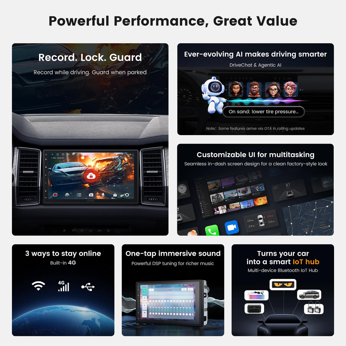 ATOTO A7G2B7PKL 7" QLED Double Din Car Stereo – Android 13, 4GB+64GB, 8-Core, Wireless CarPlay & Android Auto, 4G LTE, Wi-Fi/USB, Hi-Fi DSP with 4V Pre-Outs, SCVC/LRV, GPS Tracking, Agentic AI