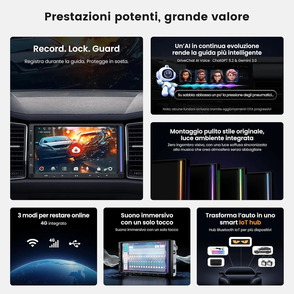 ATOTO S84G2D7PB 7" Autoradio Android 2 DIN con Schermo Touch, Agentic AI, Illuminazione Ambientale, Avviso di Incidente, Sorveglianza del Parcheggio, DSP Hi-Fi Pre-Out 4V