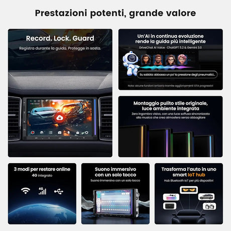 ATOTO S84G2D7PB 7" Autoradio Android 2 DIN con Schermo Touch, Agentic AI, Illuminazione Ambientale, Avviso di Incidente, Sorveglianza del Parcheggio, DSP Hi-Fi Pre-Out 4V