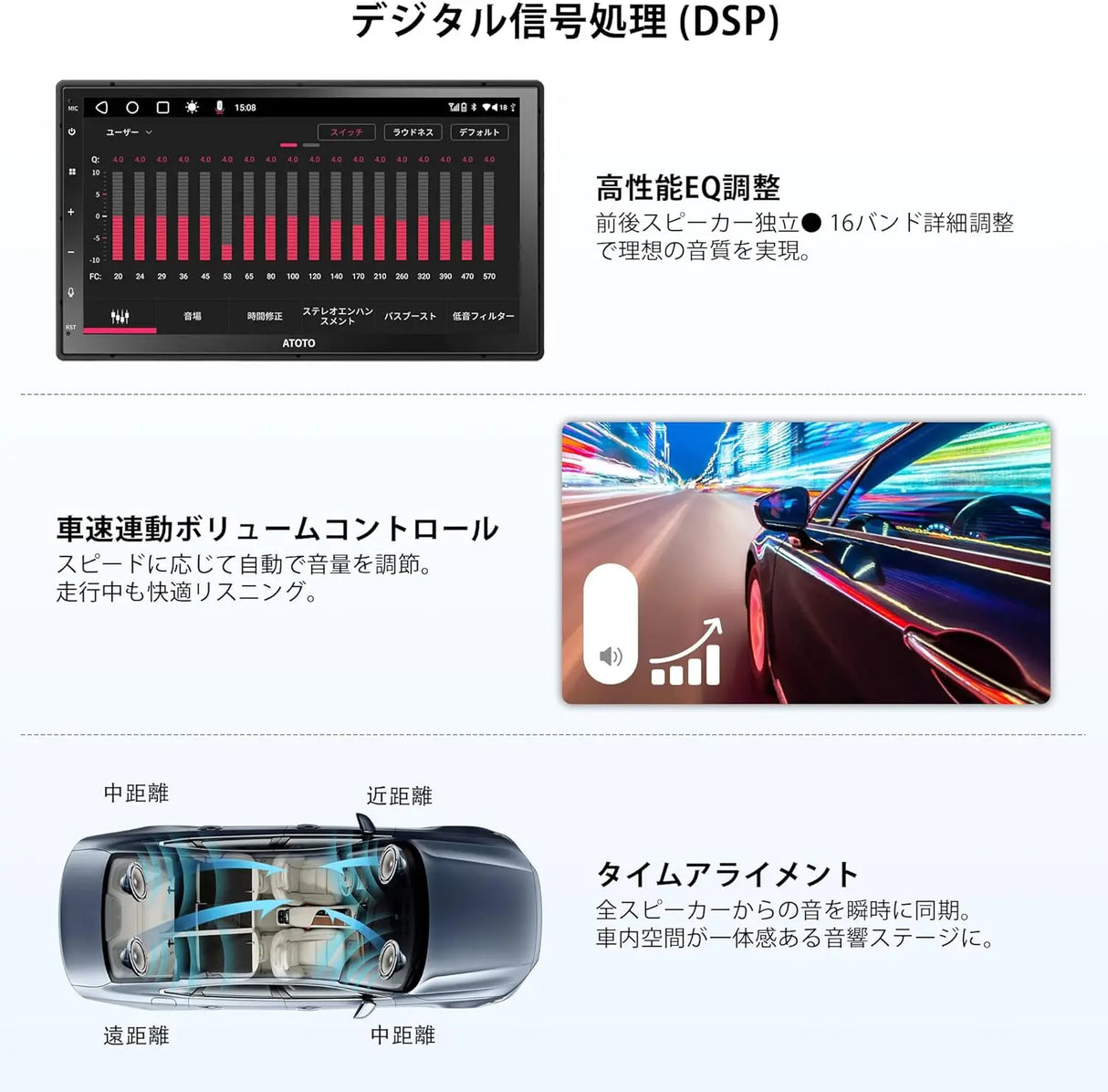 ATOTO S8MS 7型 2Din ディスプレイオーディオ バックカメラ付 LTE対応