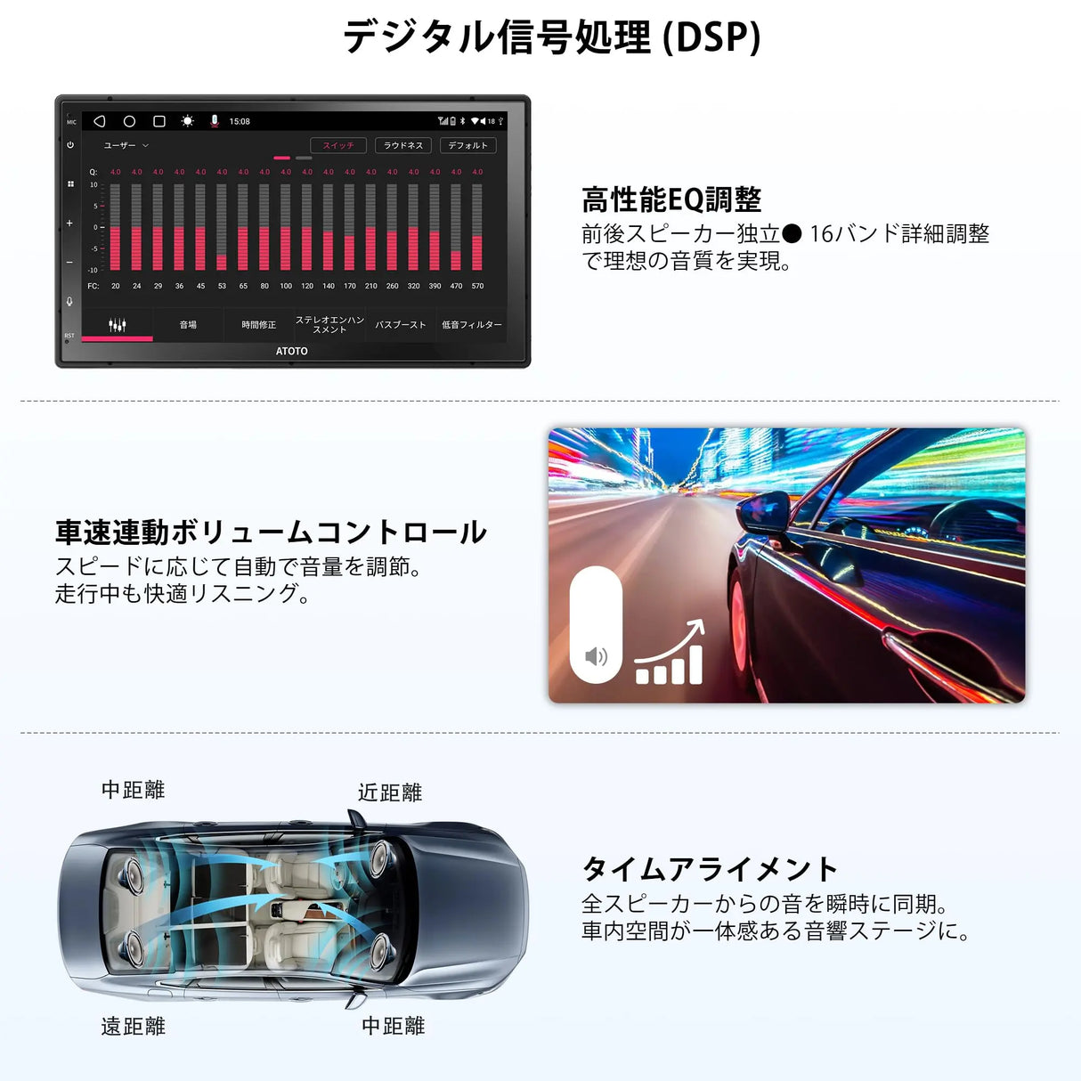 ATOTO S8MS 7型 2Din ディスプレイオーディオ バックカメラ付 LTE対応 ATOTO S8MS 7型 2Din ディスプレイオーディオ バックカメラ付 LTE対応