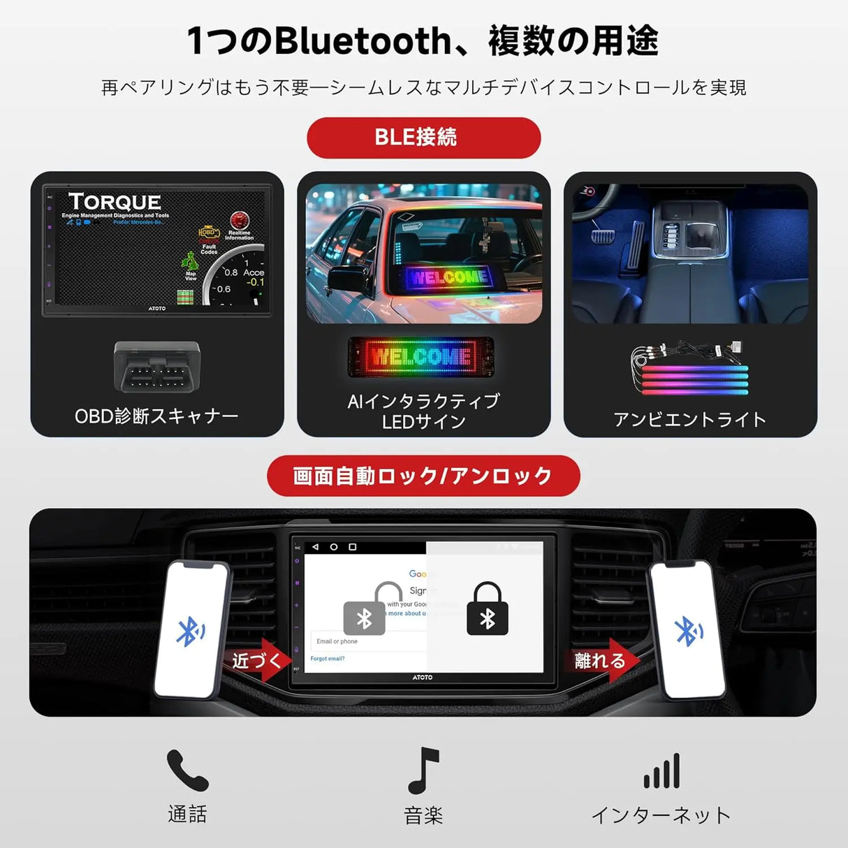ATOTO A5L 7型 2DIN ディスプレイオーディオ｜ワイヤレスCarPlay