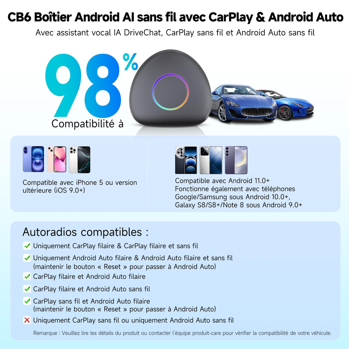 ATOTO boîtier CarPlay IA CB6 – Dongle WIFI con Mini OBD II, Android Auto y CarPlay inalámbrico, 8GB+128GB, Streaming para coche con 4G, Wi-Fi, Doble Bluetooth, USB, GPS integrado, Asistente IA, microSD, OTA
