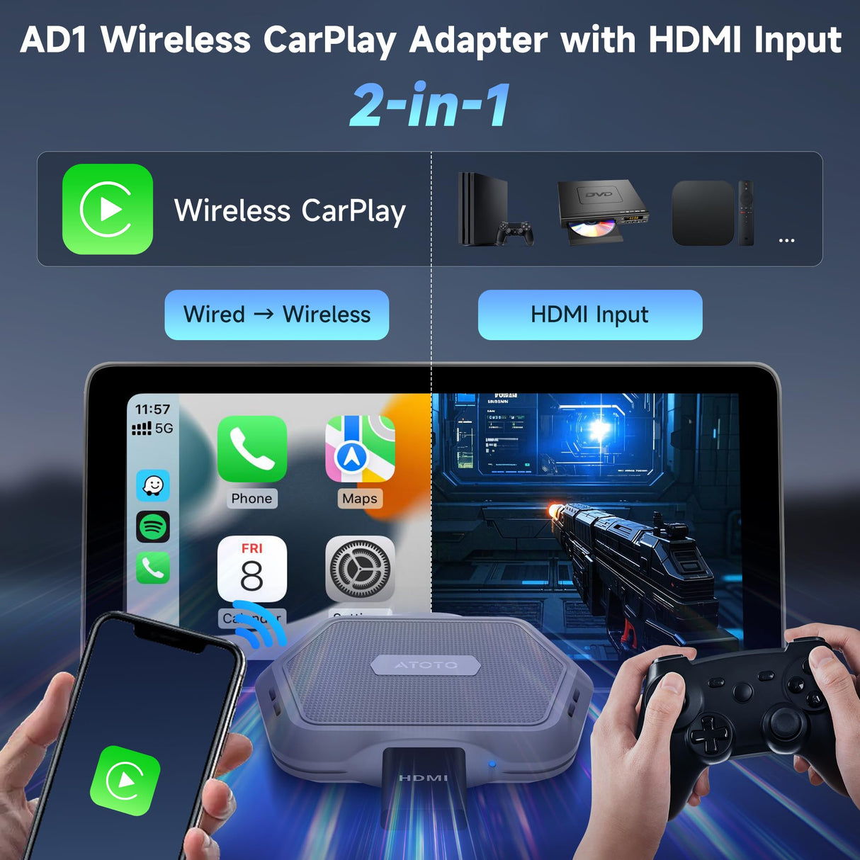 ATOTO AD1 Wireless CarPlay Adapter with HDMI, 2-in-1 Dongle for Wired CarPlay Cars, Plug & Play HDMI Multimedia Hub for TV Box, Game Console, DVD/Blu-ray, Bluetooth 5.2, OTA Updates
