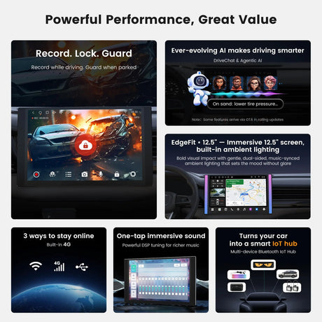 ATOTO A7G225PKL 12.5” Android Double DIN Car Stereo, Wireless CarPlay & Android Auto, AI Driving Alert & Geolocation Awareness, Car Location Tracking, 4G LTE, Parking Guard, Hi-Fi DSP 4V Pre-Out, EdgeFit Design