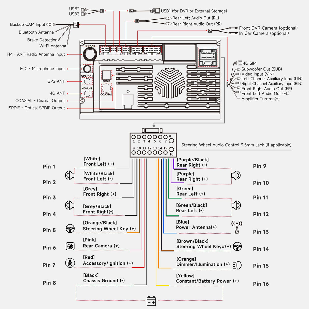 ATOTO A7G209PKL 9" QLED Android 13 Double DIN Car Stereo, 4G LTE, 4GB+64GB Octa-Core Head Unit, Wireless CarPlay & Android Auto, AI Chat & GPS Tracking, SCVC, Hi-Fi DSP with 4V Pre-Outs, Backup Camera Support