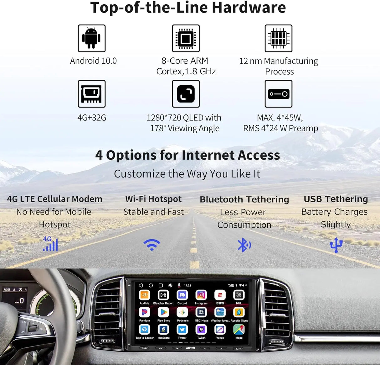 ATOTO S8G2A74MS 7" Double Din Car Stereo, QLED Touchscreen, Wireless CarPlay & Android Auto, 4+32G, Built-in 4G LTE, Dual Bluetooth, Split-Screen Display, WiFi/BT/USB Tethering, GPS Tracking, HD Live Rear View & SCVC