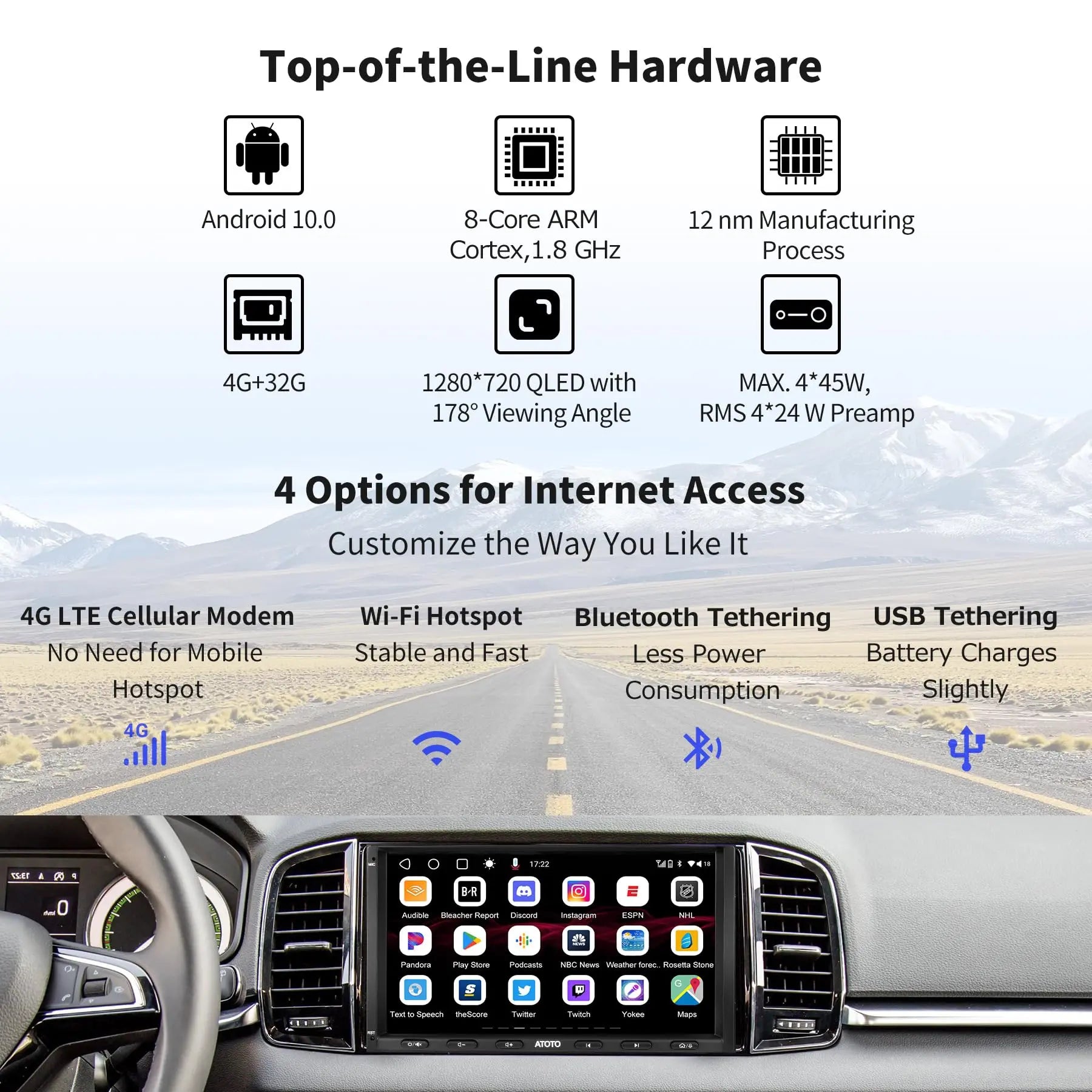 ATOTO S8 7 Inch Car Stereo 2DIN Wireless Android Auto & CarPlay GPS Navi Radio