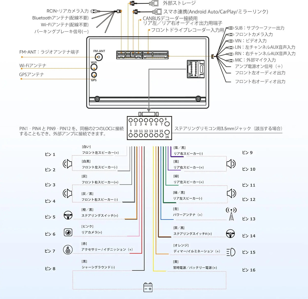 ATOTO S8G2C74MS 7インチ 2Dinディスプレイオーディオ バックカメラ付き・内蔵4G LTE・8コア4G+32G・ワイヤレスCarPlay/Android Auto・デュアルBluetooth・WiFi/USBテザリング・GPSナビ・ChatGPT AI対話・HD LRV【技適認証済】 