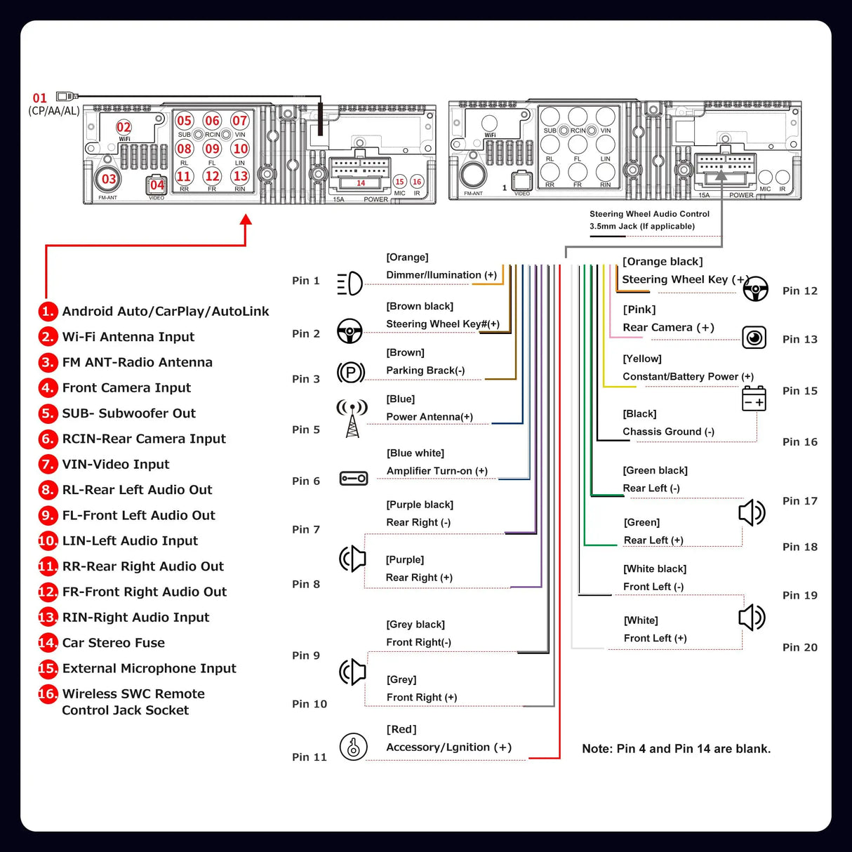 ATOTO F7G1A5WE 5" Single Din Car Stereo with Wireless CarPlay, Android Auto, Bluetooth, GPS Navigation, FM/AM Radio, WiFi, MirrorLink & Live Rear View
