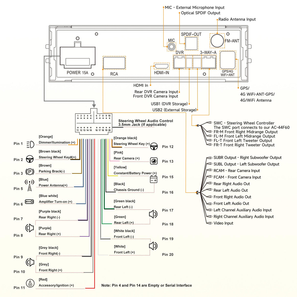 ATOTO X10G110E-R3 10.1インチ AI Android ディスプレイオーディオ（1DIN/2DIN対応）2カメラ同時録画・無線CarPlay/Android Auto・4G LTE SIM対応・7.1.2ch/36バンドEQ・HDMI入力・ハイボルトRCA・8G+128G・デュアルBluetooth