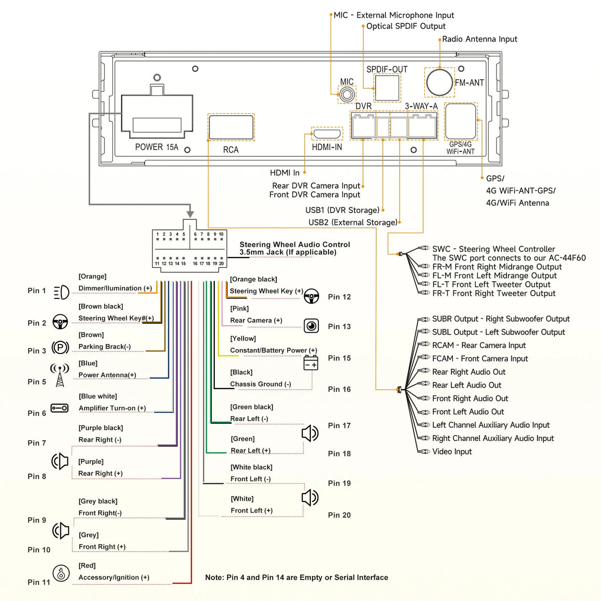 ATOTO X10G110E 10.1" Android Car Stereo with Wireless CarPlay & Android Auto, QLED Floating Touch Screen, Dual 1080P Dash Cam, 8GB RAM, 128GB ROM, DSP 7.1.2 Sound, WiFi/Cellular