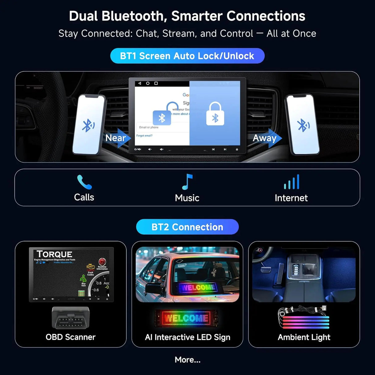 ATOTO A6G110PF 10.1" Bluetooth Radio for Car, 8-Core Android Single & Double Car Stereo, Wireless CarPlay & Android Auto, Floating QLED Touchscreen, 2+32G, ChatGPT, GPS Tracker, HD LRV, WiFi/BT/USB, Dual Bluetooth