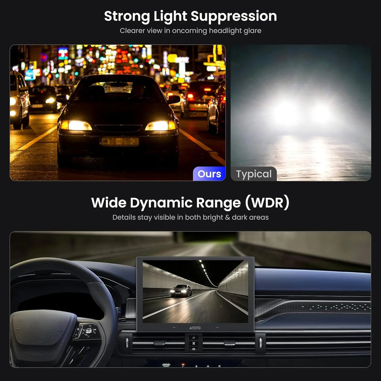 ATOTO AC-FHD02LR 1080P Backup Camera, WDR, GPS Playback, 140º Wide, IP67, Night Vision, Loop Recording, LRV, for X10 Series