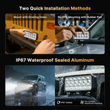 AL-F14-36W LEAPROCK LED Light Bar Work Light, 36W, 2-Pack, High Brightness Off-Road Auxiliary Lighting