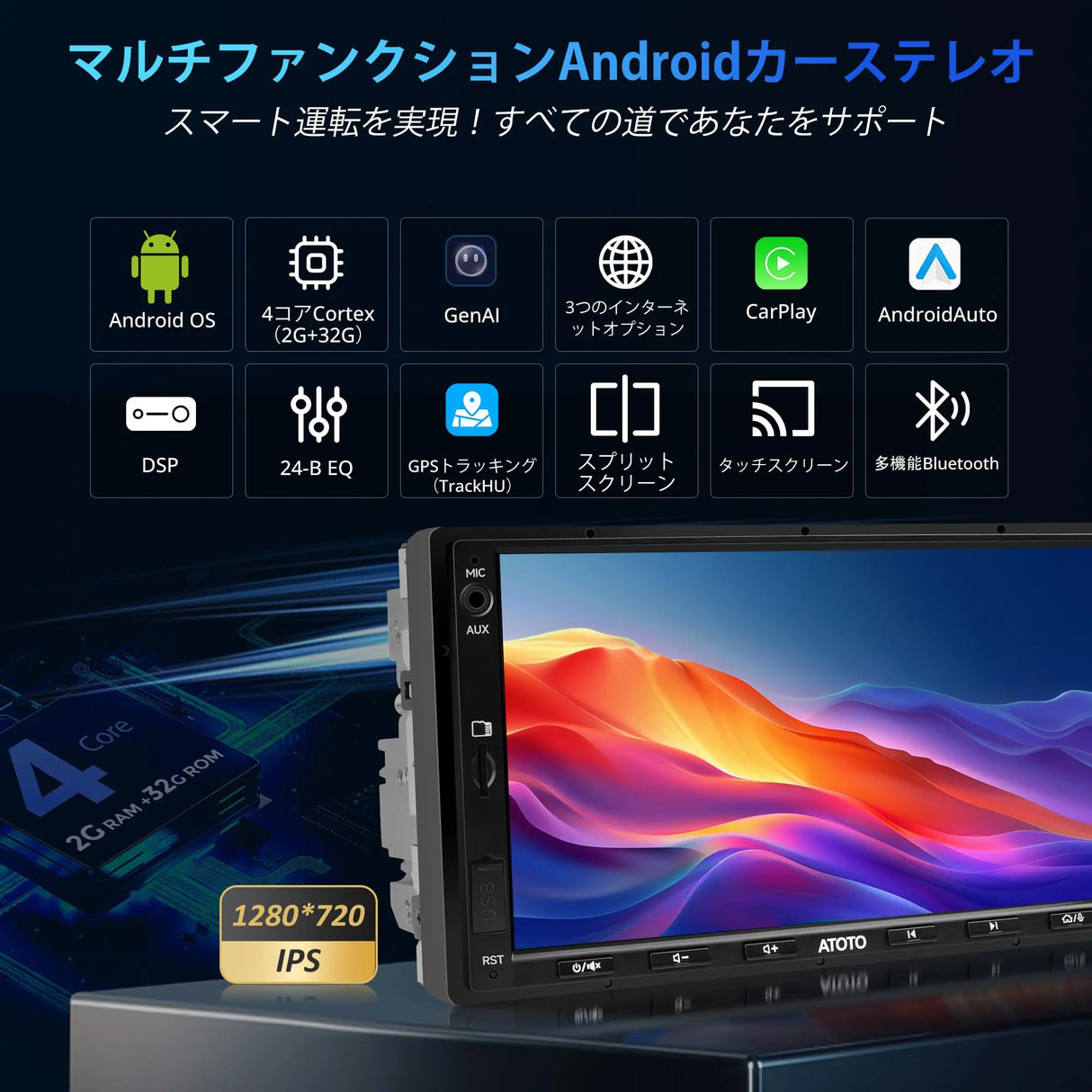 ATOTO A5L 7インチ 2Dinディスプレイオーディオ CarPlay対応 OBD2内蔵 ATOTO A5L 7インチ 2Dinディスプレイオーディオ CarPlay対応 OBD2内蔵