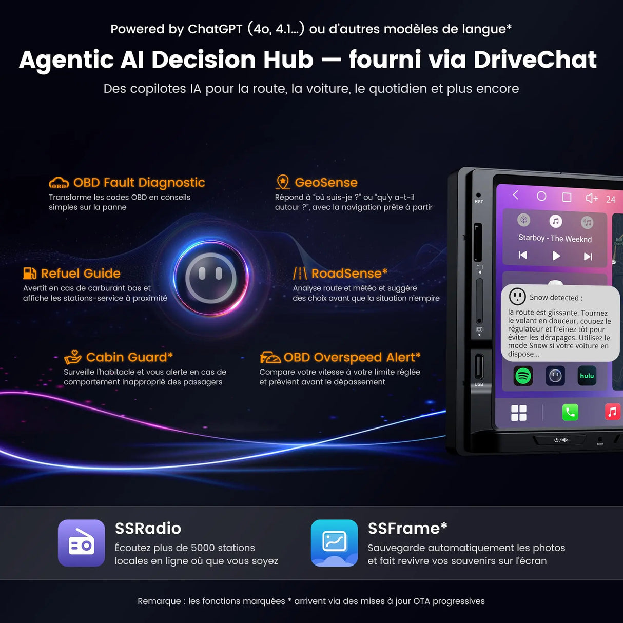 ATOTO S84G2D7PB 7" Autoradio Android 2 DIN Écran Tactile avec Éclairage d'Ambiance, Alerte de Collision d'Urgence, Surveillance de Stationnement, DSP Hi-Fi avec Sorties 4V