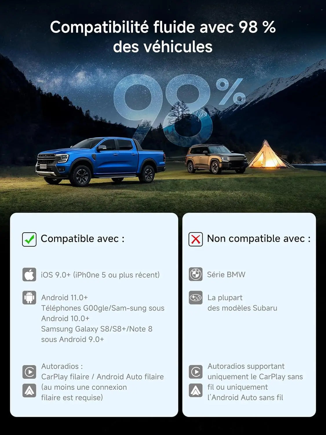 ATOTO CB6 Adaptateur CarPlay Sans Fil & Android Auto - Boîtier AI Bluetooth 4+64GB, GPS, Compatible Voiture, Siri, Google Assistant