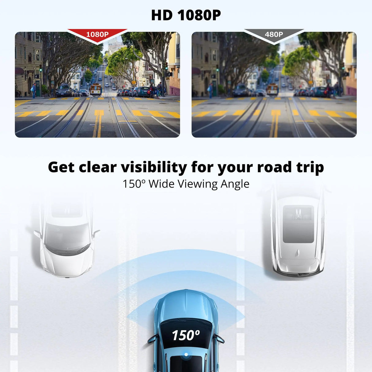ATOTO AC-FCR02W Dash Cam 1080P Anteriore, Grandangolo 150°, Soppressione Luce Intensa, Supporto fino a 128GB – Compatibile solo con Serie ATOTO P9 Selezionate
