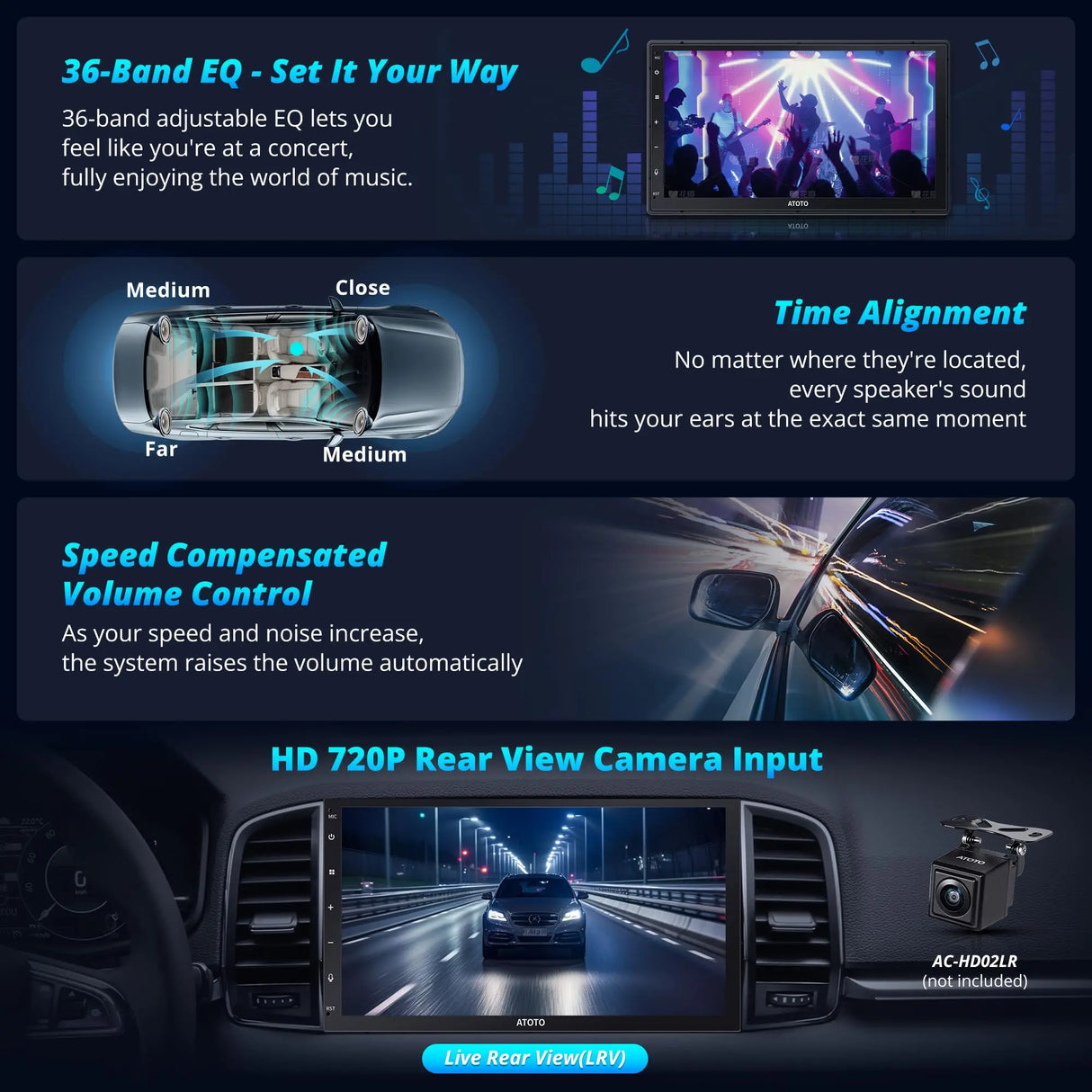 ATOTO A6G2C7PL 7" AI Double Din Car Stereo with 8-Core 4G+64G, Wireless CarPlay & Android Auto, 4G LTE, MirrorLink, Dual Bluetooth, Fully Laminated Touchscreen, 36-Band EQ, SCVC & GPS Tracking