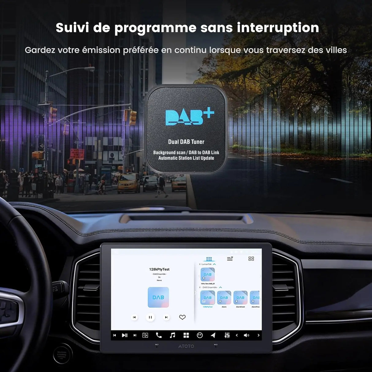 ATOTO AC-4475 USB Dab+ récepteur Radio - Spécifiée pour ATOTO A6/S8 Série